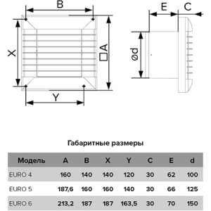 Вентилятор ERA EURO 5A d120 с автоматическими жалюзи