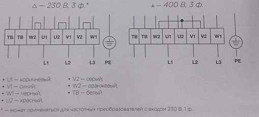 Канальный вентилятор в звуко-теплоизолированном корпусе SHUFT IRFD 500х300-4 VIM